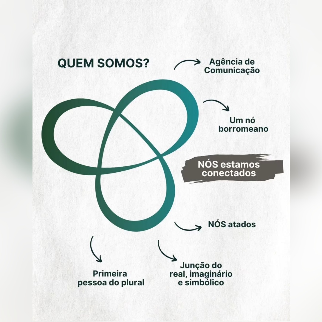 NÓS estamos conectados